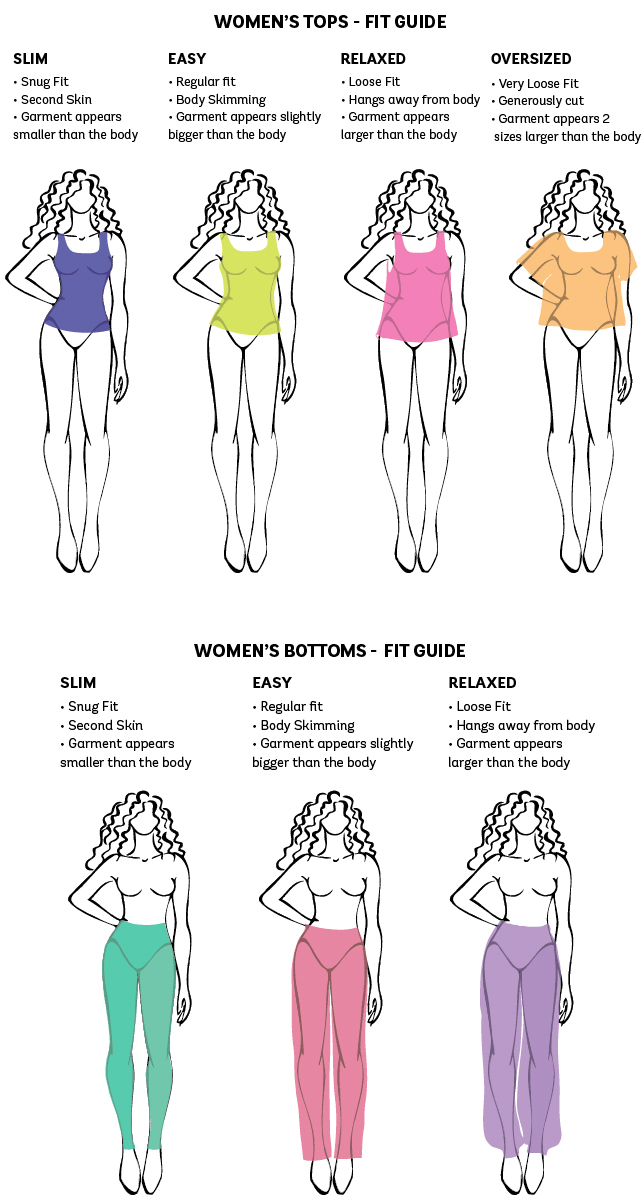 Women's Bottoms Fit Guide